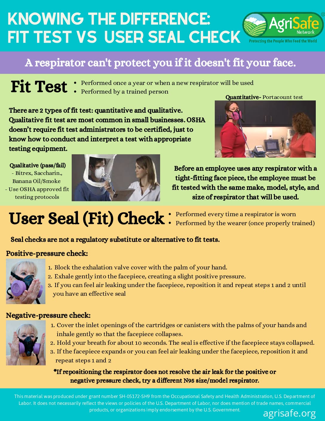 Knowing the Difference: Fit Test vs User Seal Check